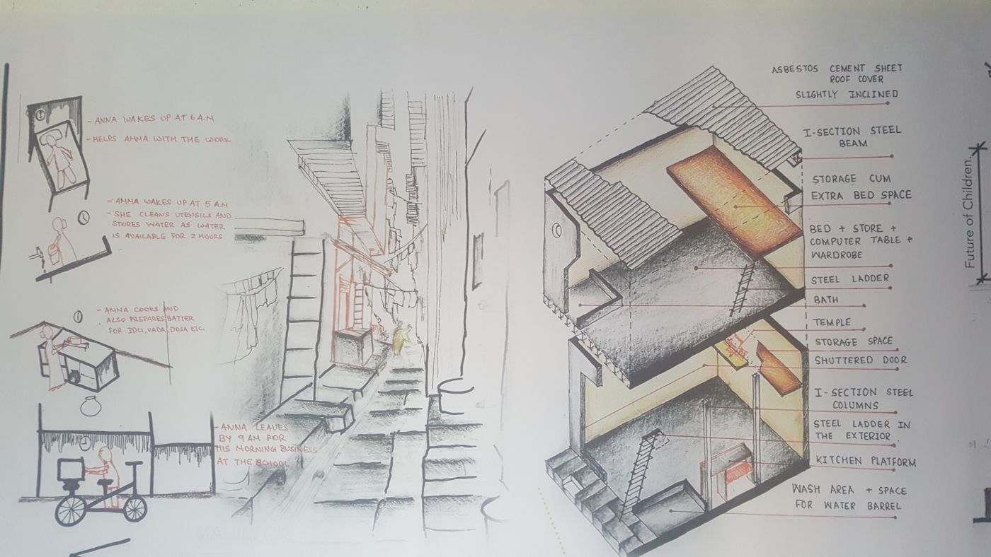 Documentation of a local Dharavi house showing both living and livelihood activities in the same unit.