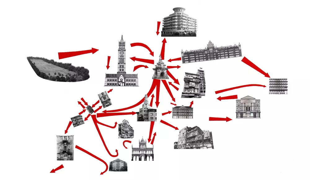 A take on the situationist Naked City