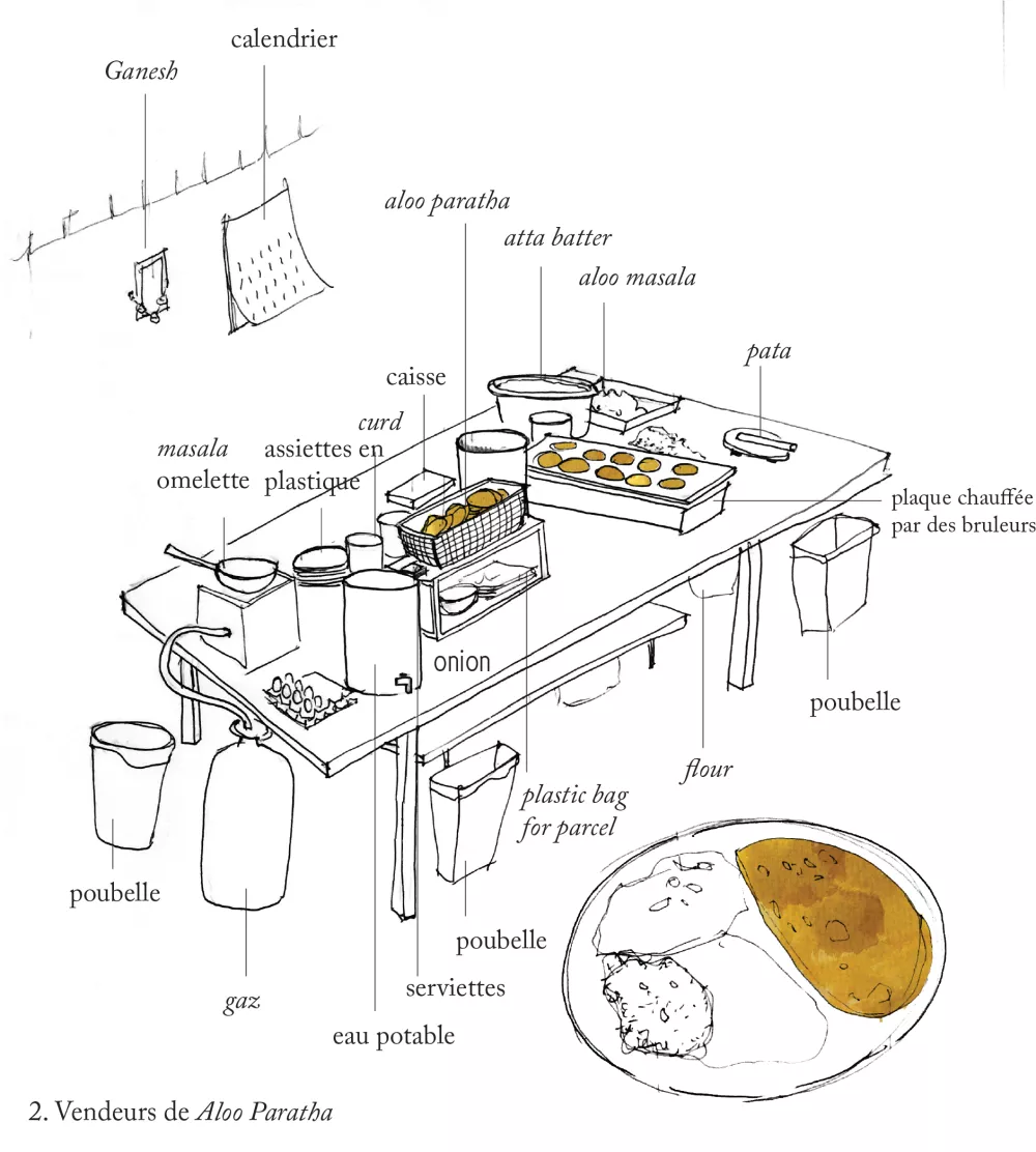 Street Food Stall Near Dadar Station