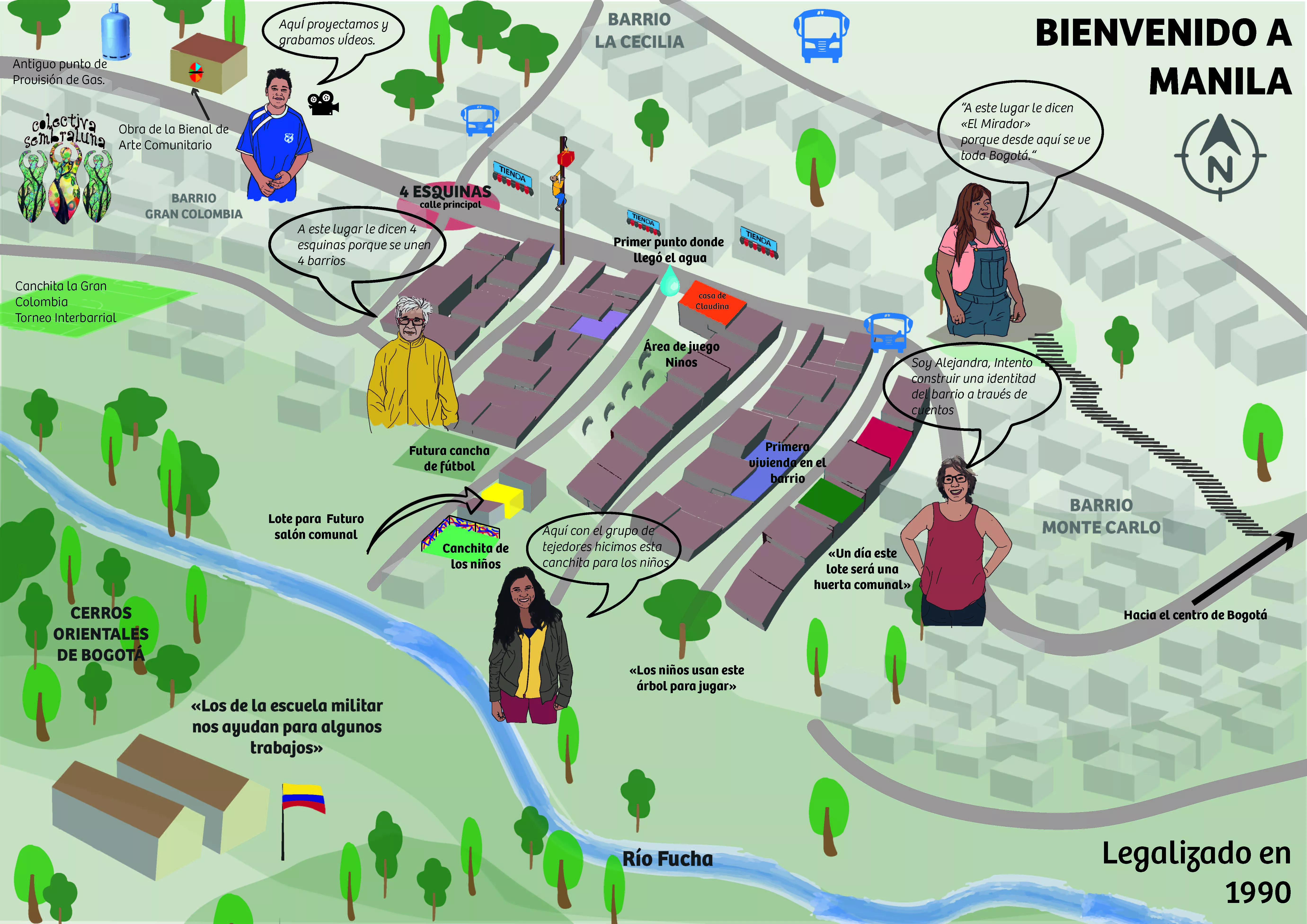 Graphical representation of the neighborhood