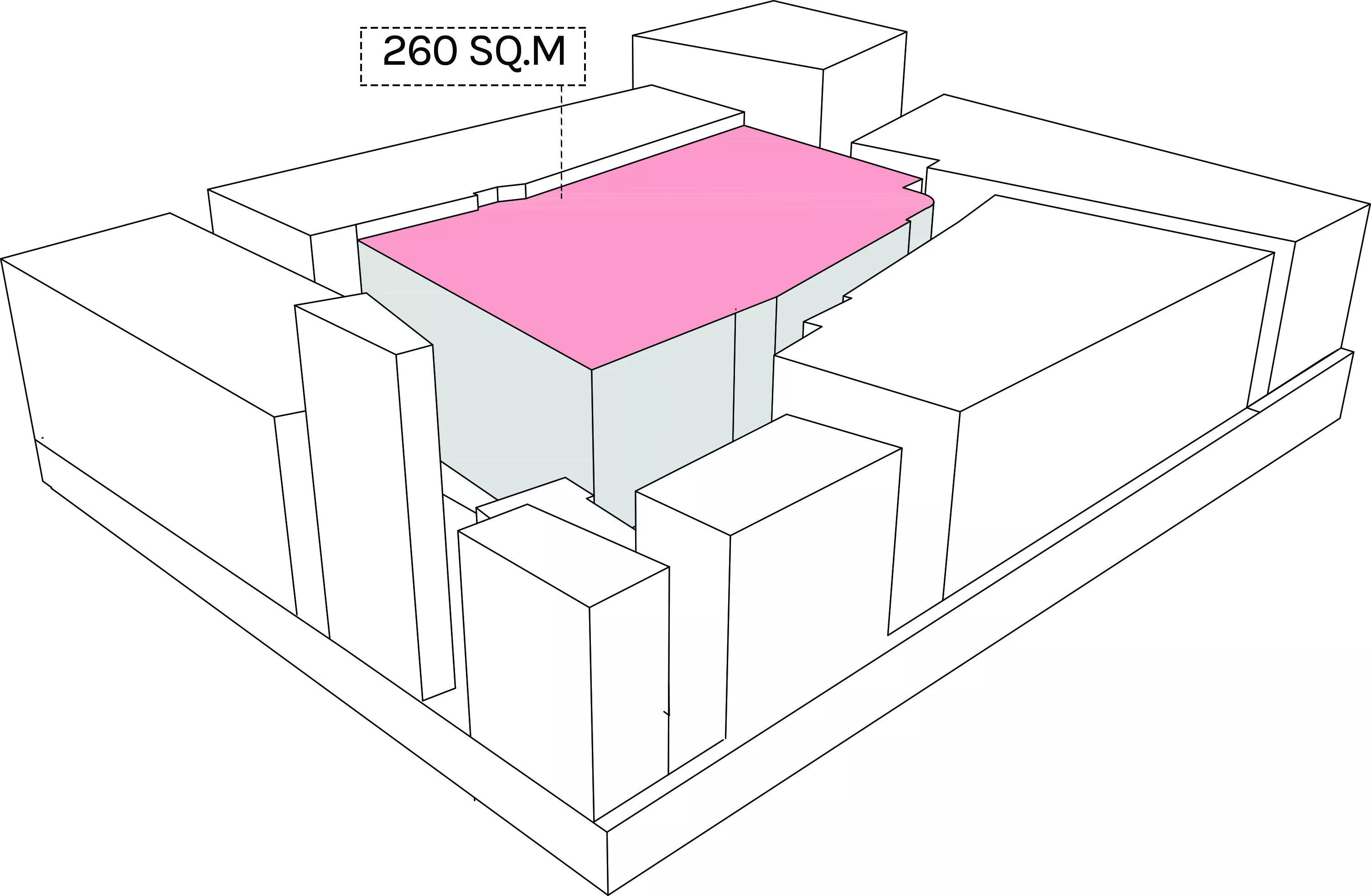 Dense context of the site 