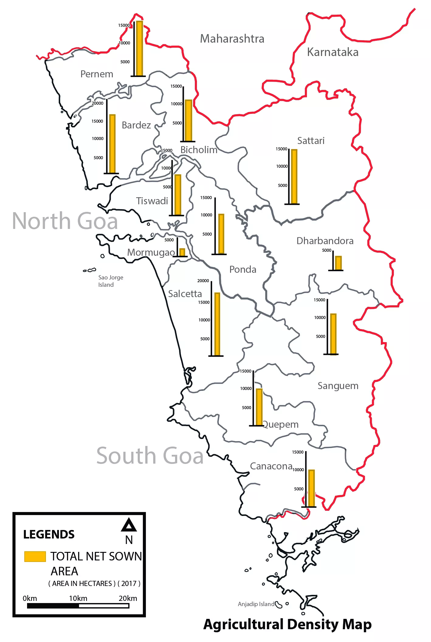 Agricultural Density of Goa 2011 