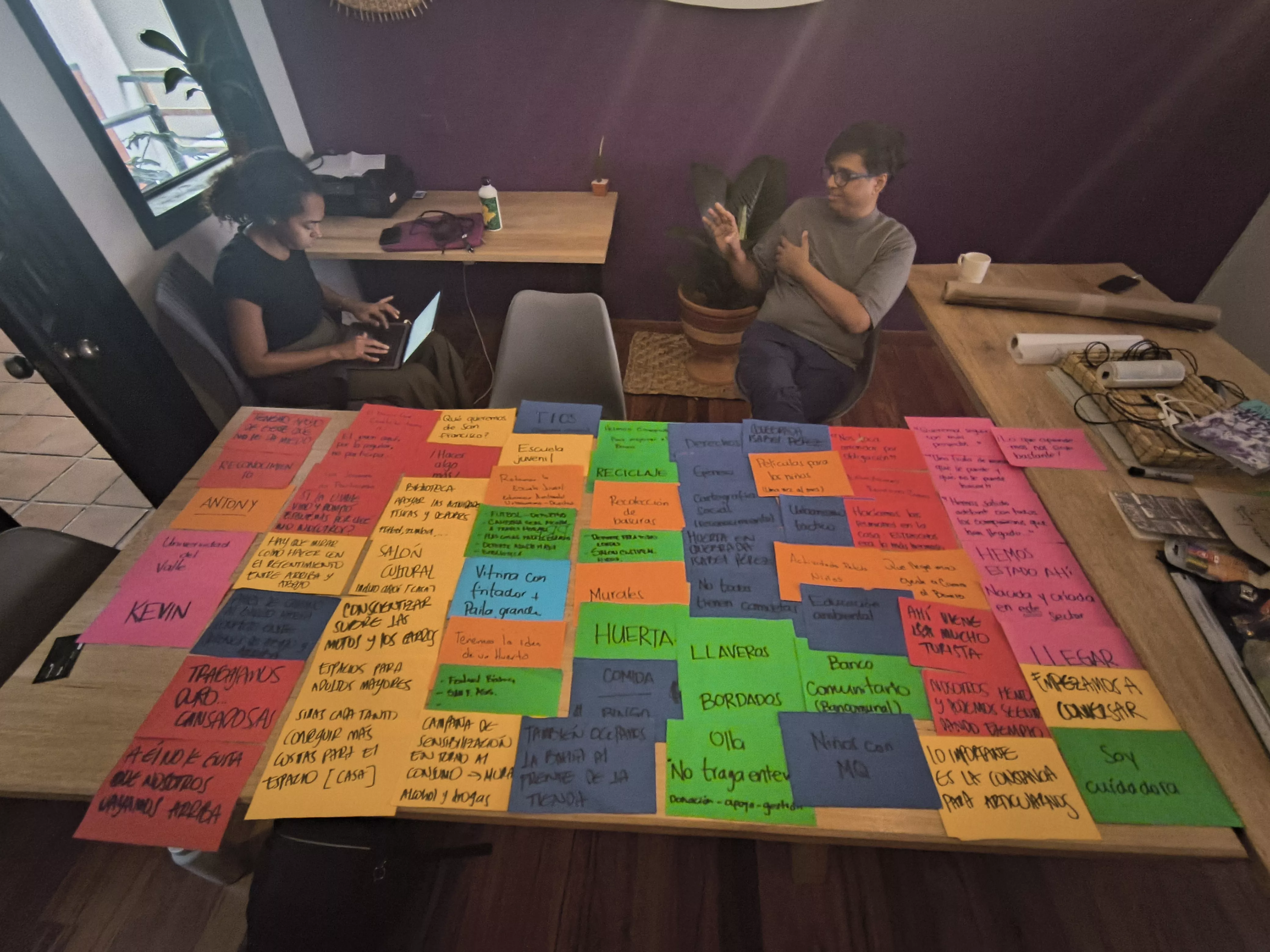 Brainstorm and analysis with Rahul and Catalina