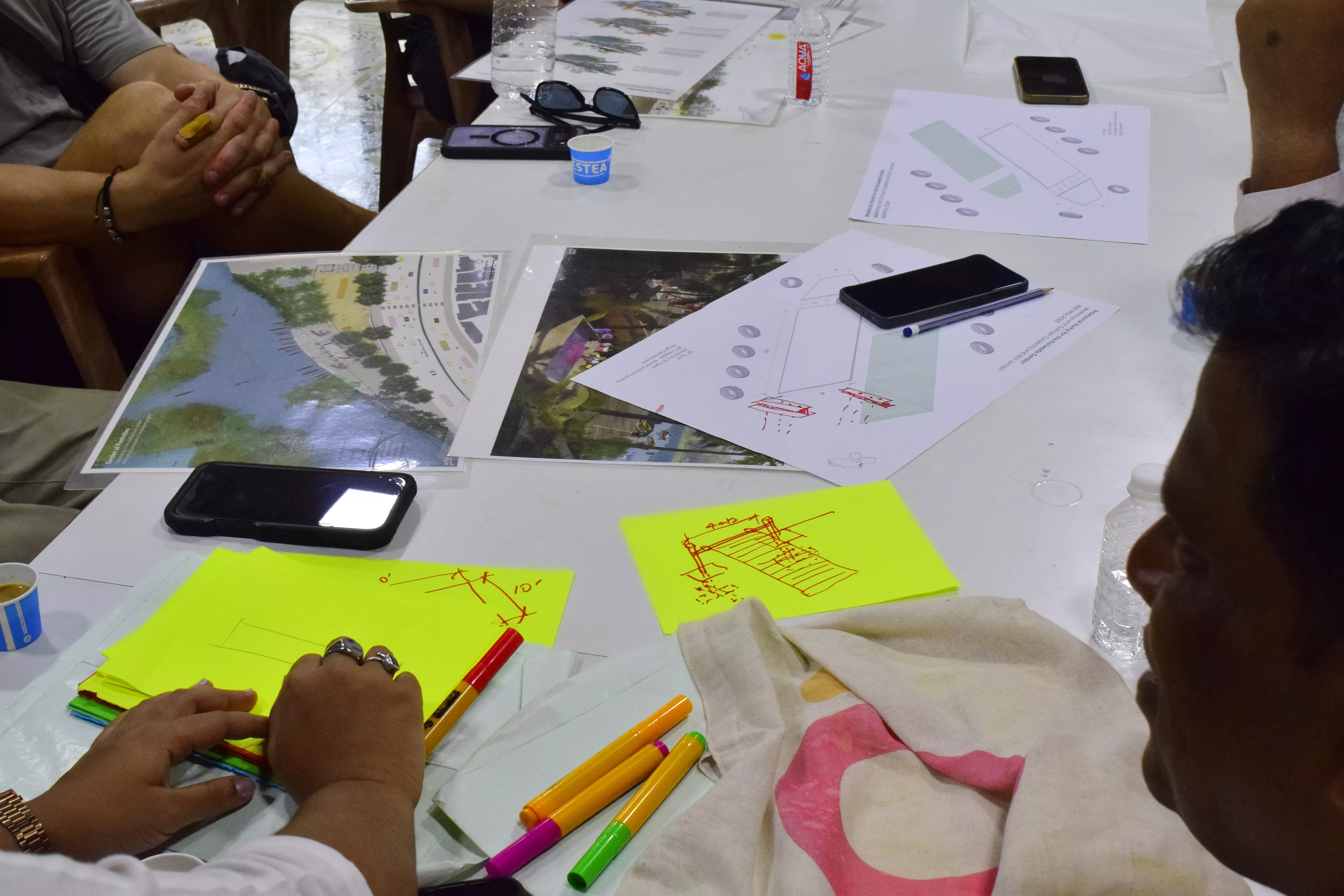 3. Sketching to get on the same page